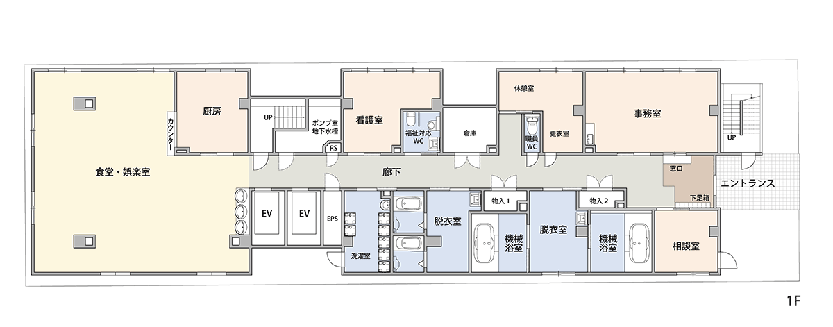 図面 | 京阪介護グループ【公式サイト】