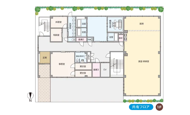 図面 | 京阪介護グループ【公式サイト】
